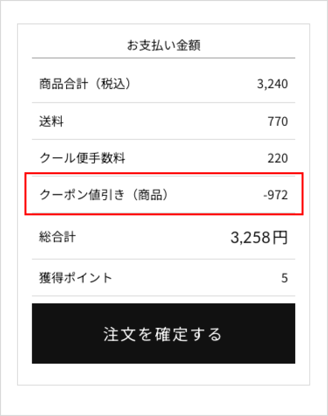 クーポンに応じた値引き価格