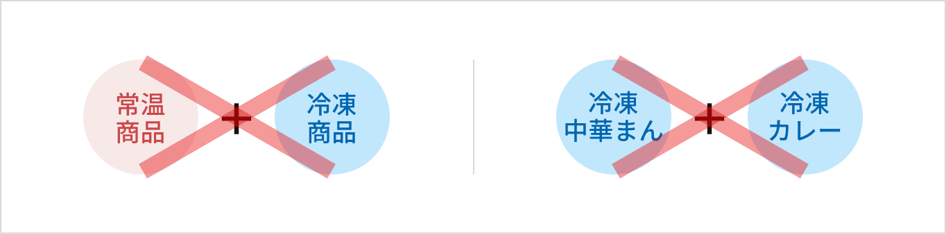 同梱できない組み合わせ