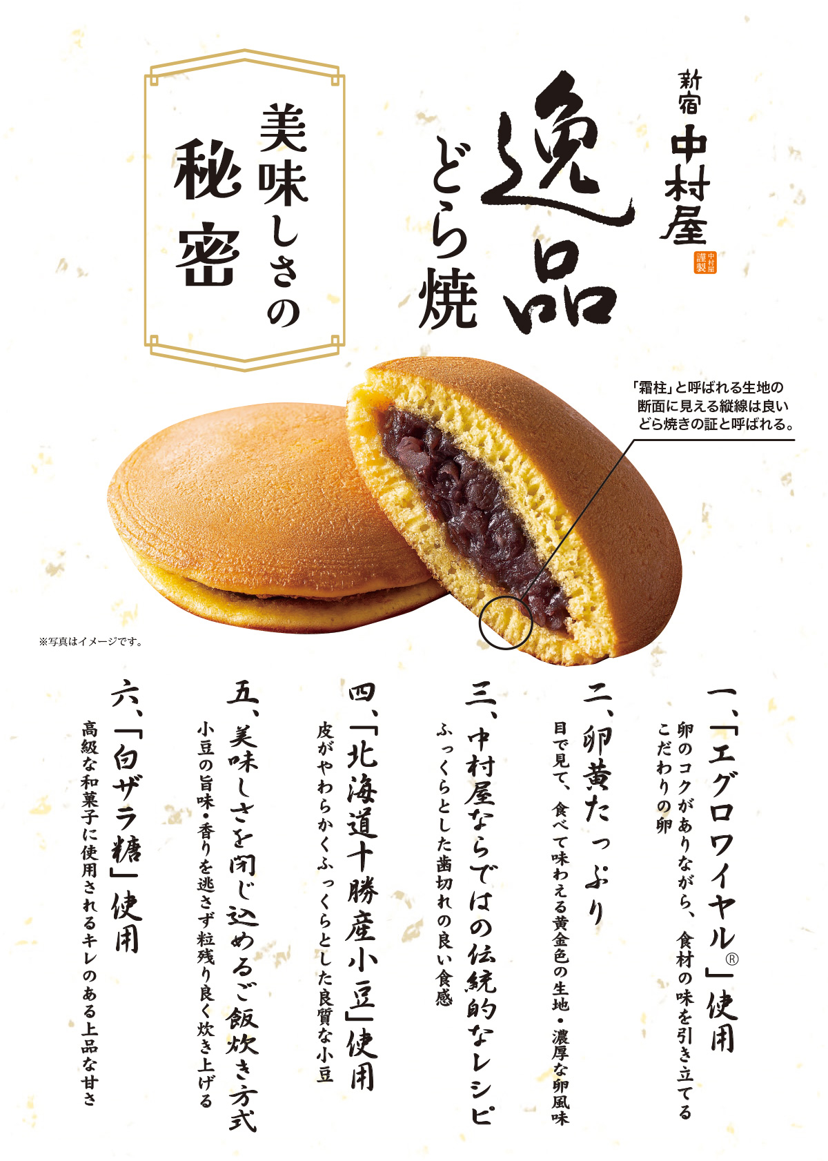 逸品どら焼き詳細